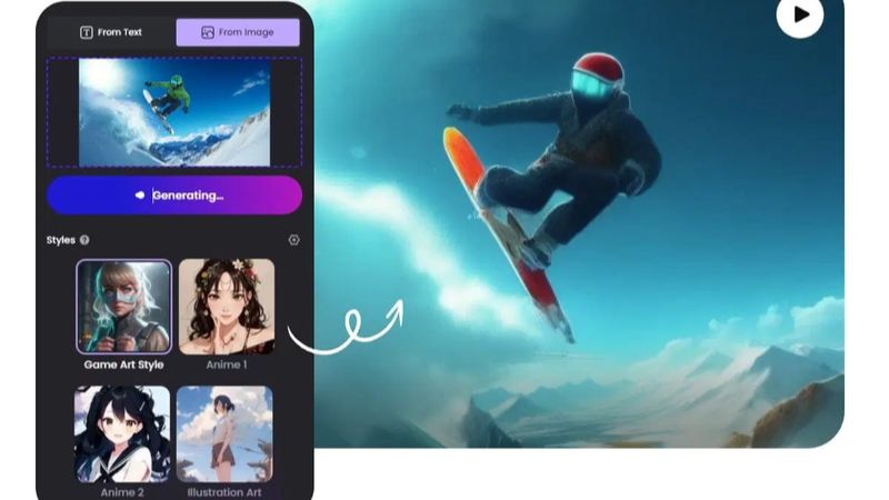 kiem-tien-online-voi-youtube-bang-ai-1